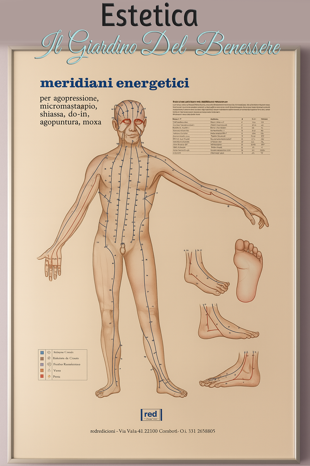 Estetica il giardino del benessere